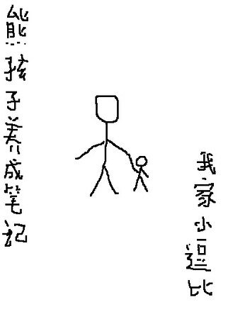 熊孩子養成筆記