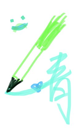 書寫樂愁錄